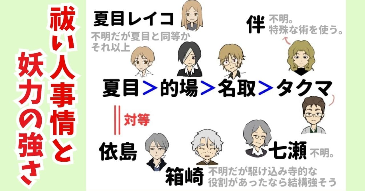 夏目友人帳｜祓い屋回まとめ。呪術師会合や箱崎・タクマ・伴さんまで